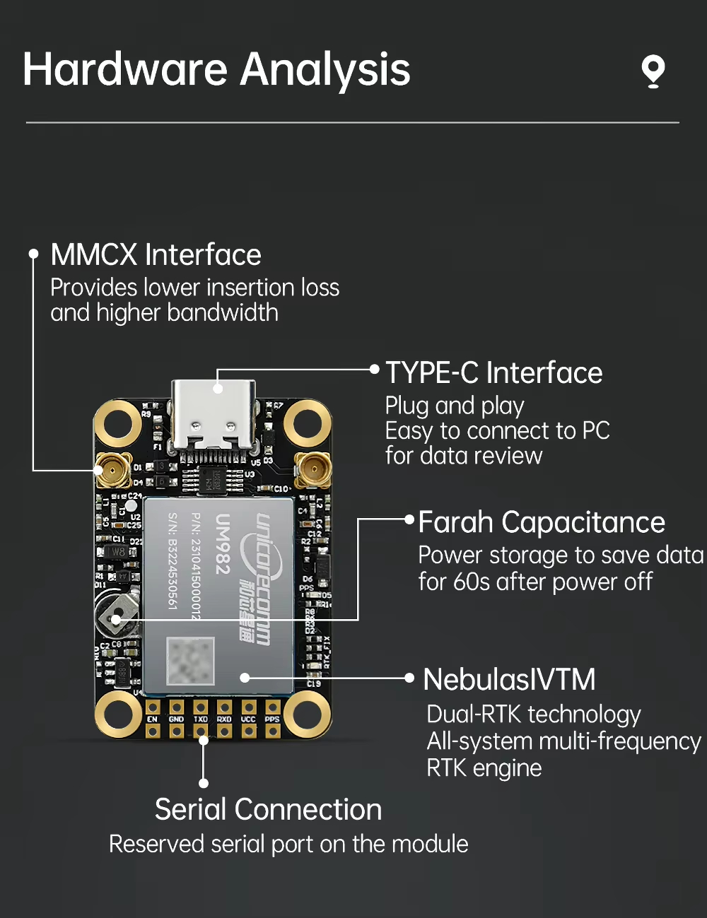 UM982 GNSS Module High-Precisi - Drone Kit Hexacopter 评论和价格